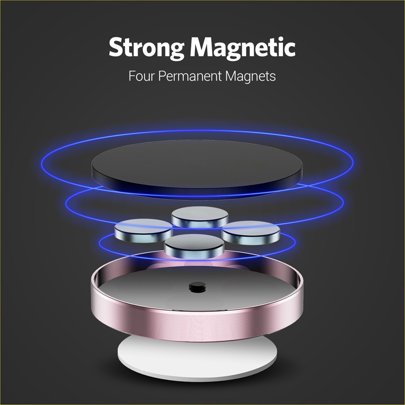 Magnetic Car Phone Holder Stan - đánh giá và giá Phone Accessories Holder Car