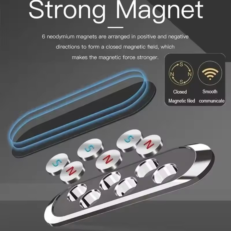 Magnetic Car Phone Holder Rota - đánh giá và giá Phone Accessories Holder Car