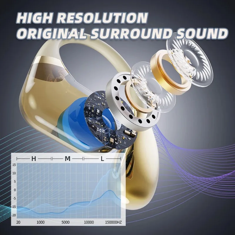 Original Q11 Silicone in Ear H - đánh giá và giá Phone Accessories Amazon
